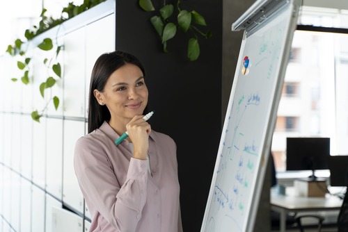Social media manager brainstorming campaign ideas using whiteboard and strategy flow
